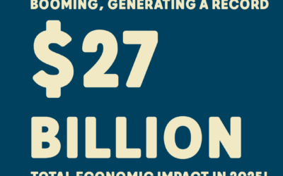 Monroe County Tourism Saw Booming Year in 2025